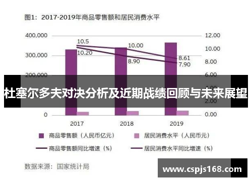 杜塞尔多夫对决分析及近期战绩回顾与未来展望
